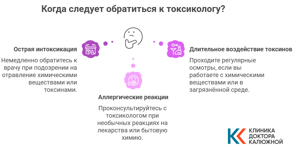 Когда следует обратиться к токсикологу (инфографика)